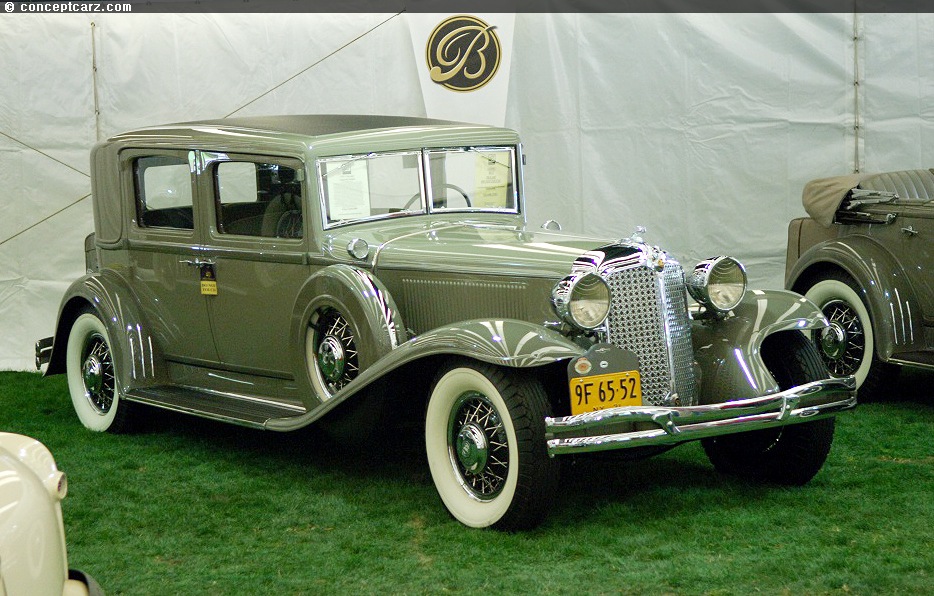 1931 Chrysler Imperial HD wallpapers, Desktop wallpaper - most viewed