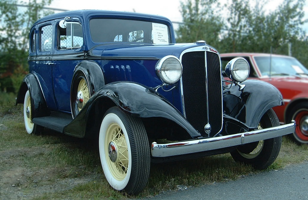 1933 Chevrolet Backgrounds, Compatible - PC, Mobile, Gadgets| 1024x665 px