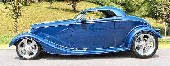1933 Ford Roadster Pics, Vehicles Collection