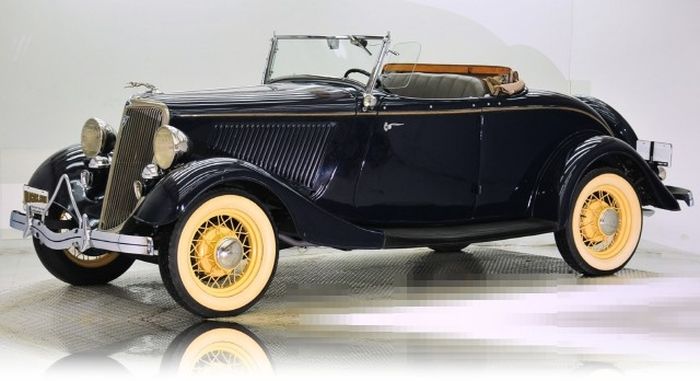 HD Quality Wallpaper | Collection: Vehicles, 700x381 1934 Ford DeLuxe Roadster