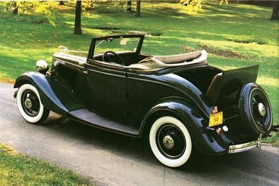Nice wallpapers 1934 Ford DeLuxe Roadster 400x268px