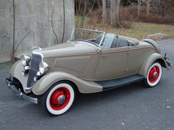 Amazing 1934 Ford DeLuxe Roadster Pictures & Backgrounds