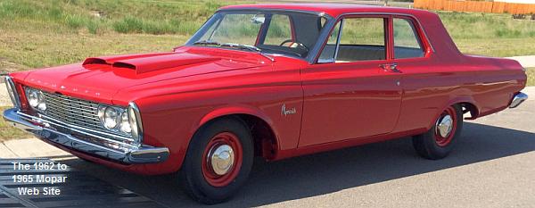 1963 Plymouth Savoy Backgrounds, Compatible - PC, Mobile, Gadgets| 600x233 px