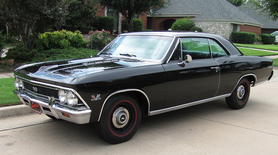 1966 Chevelle Ss Backgrounds on Wallpapers Vista
