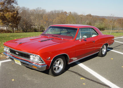 1966 Chevelle Ss Pics, Vehicles Collection