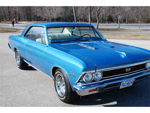 1966 Chevelle Ss High Quality Background on Wallpapers Vista