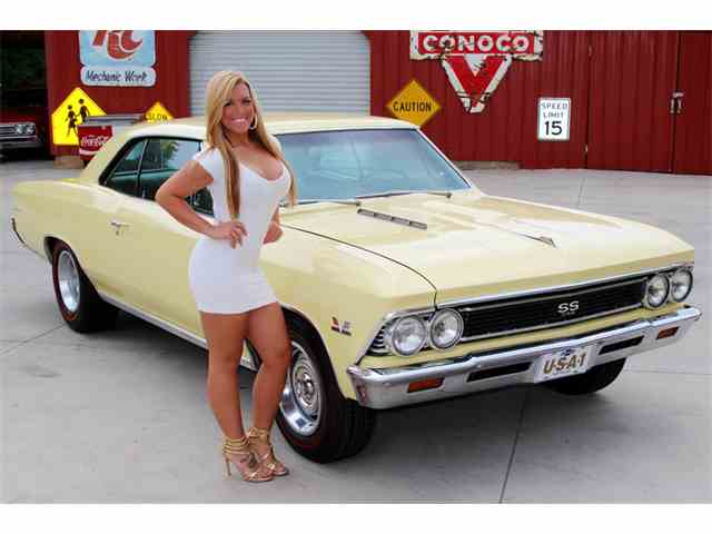 1966 Chevrolet Chevelle Backgrounds on Wallpapers Vista