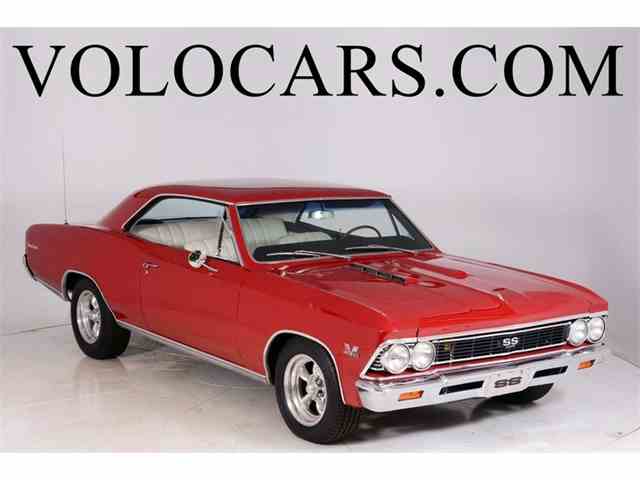 Nice Images Collection: 1966 Chevrolet Chevelle Desktop Wallpapers