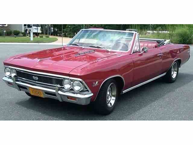 Amazing 1966 Chevrolet Chevelle Pictures & Backgrounds