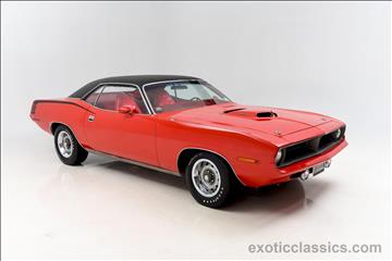 1970 Plymouth Barracuda Backgrounds on Wallpapers Vista