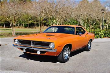 360x240 > 1970 Plymouth Barracuda Wallpapers