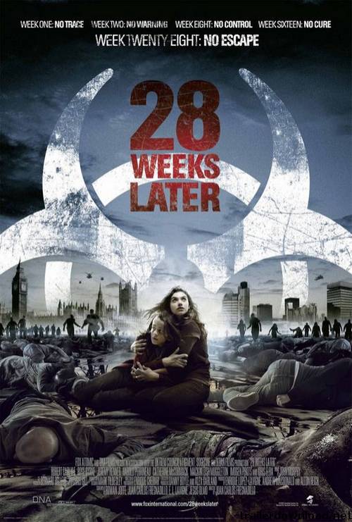 28 Weeks Later Pics, Movie Collection
