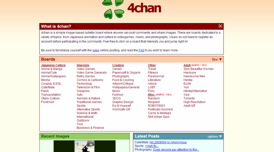 4chan Pics, Technology Collection