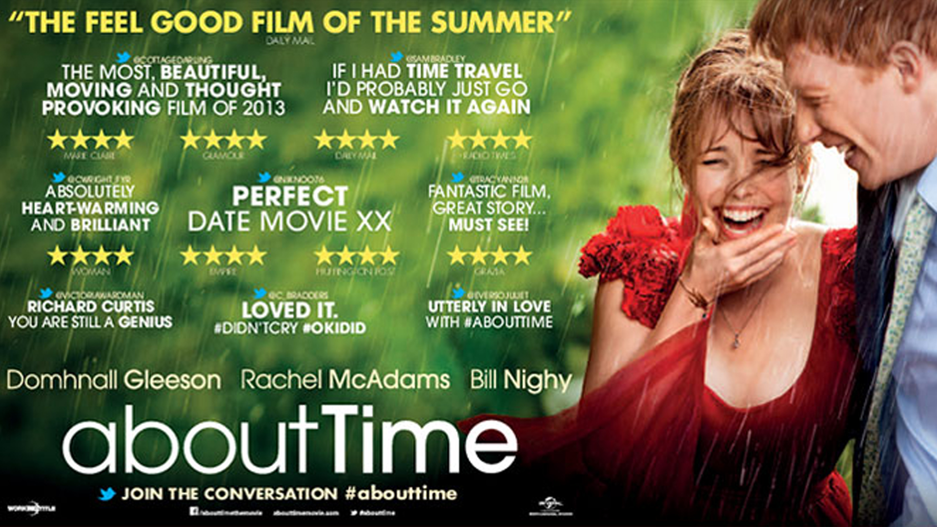 about time movie 2013 review