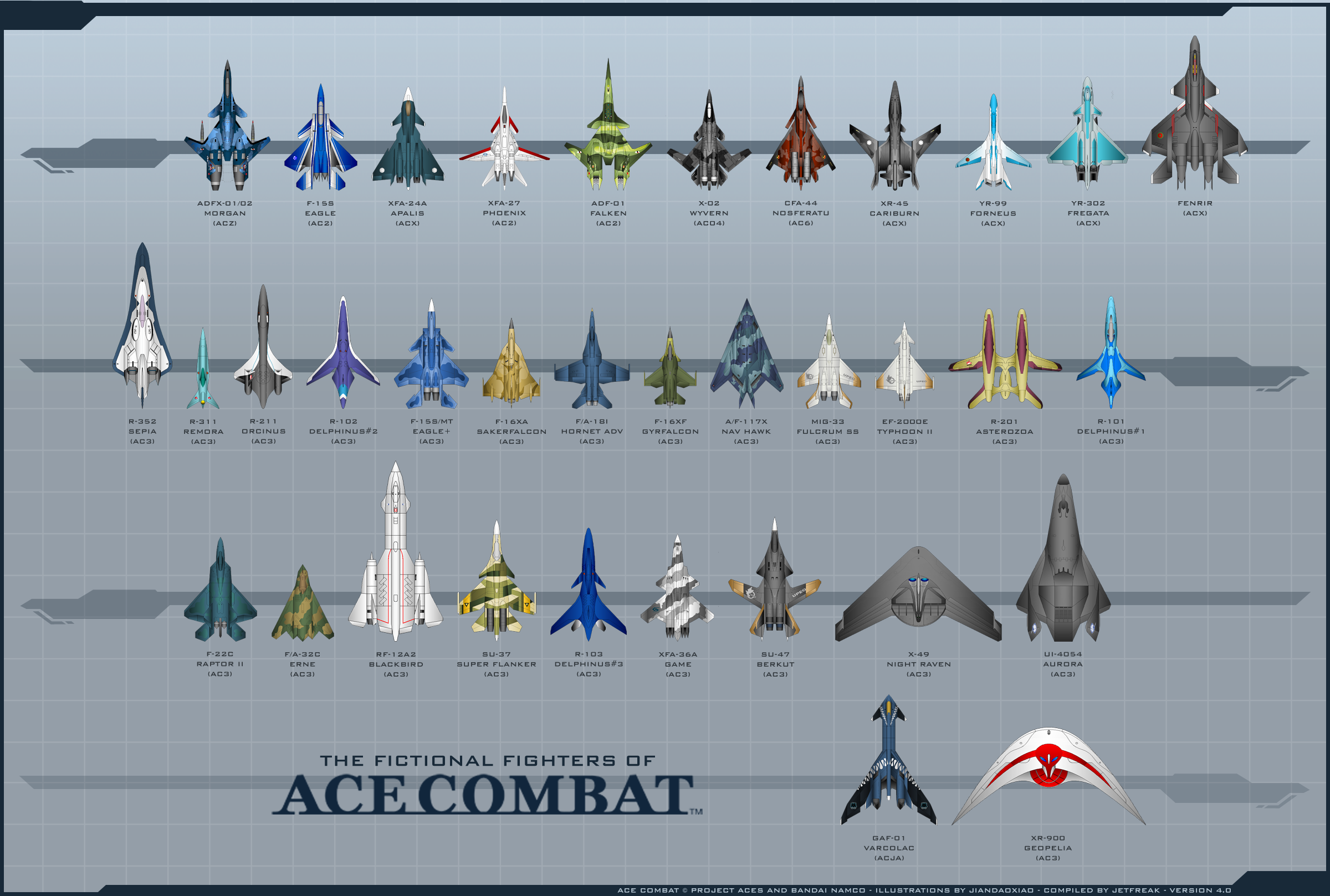 Nice Images Collection: Ace Combat Desktop Wallpapers