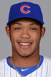 HD Quality Wallpaper | Collection: Sports, 180x270 Addison Russell