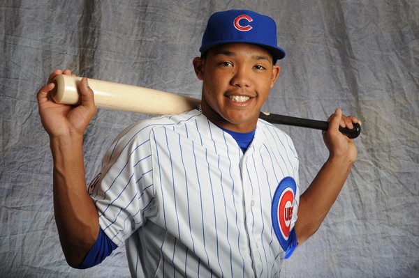 Addison Russell Backgrounds, Compatible - PC, Mobile, Gadgets| 600x399 px