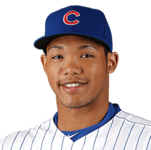 Images of Addison Russell | 300x298