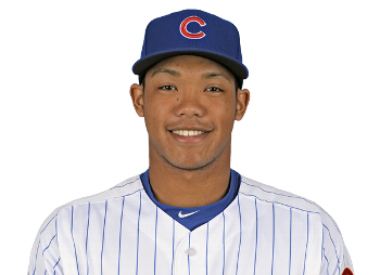 Images of Addison Russell | 350x254