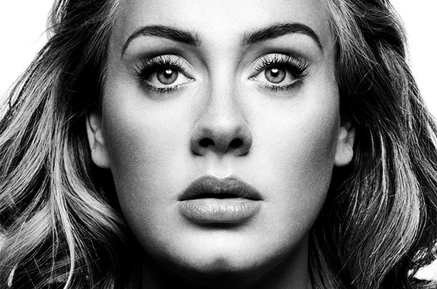 HD Quality Wallpaper | Collection: Music, 636x421 Adele