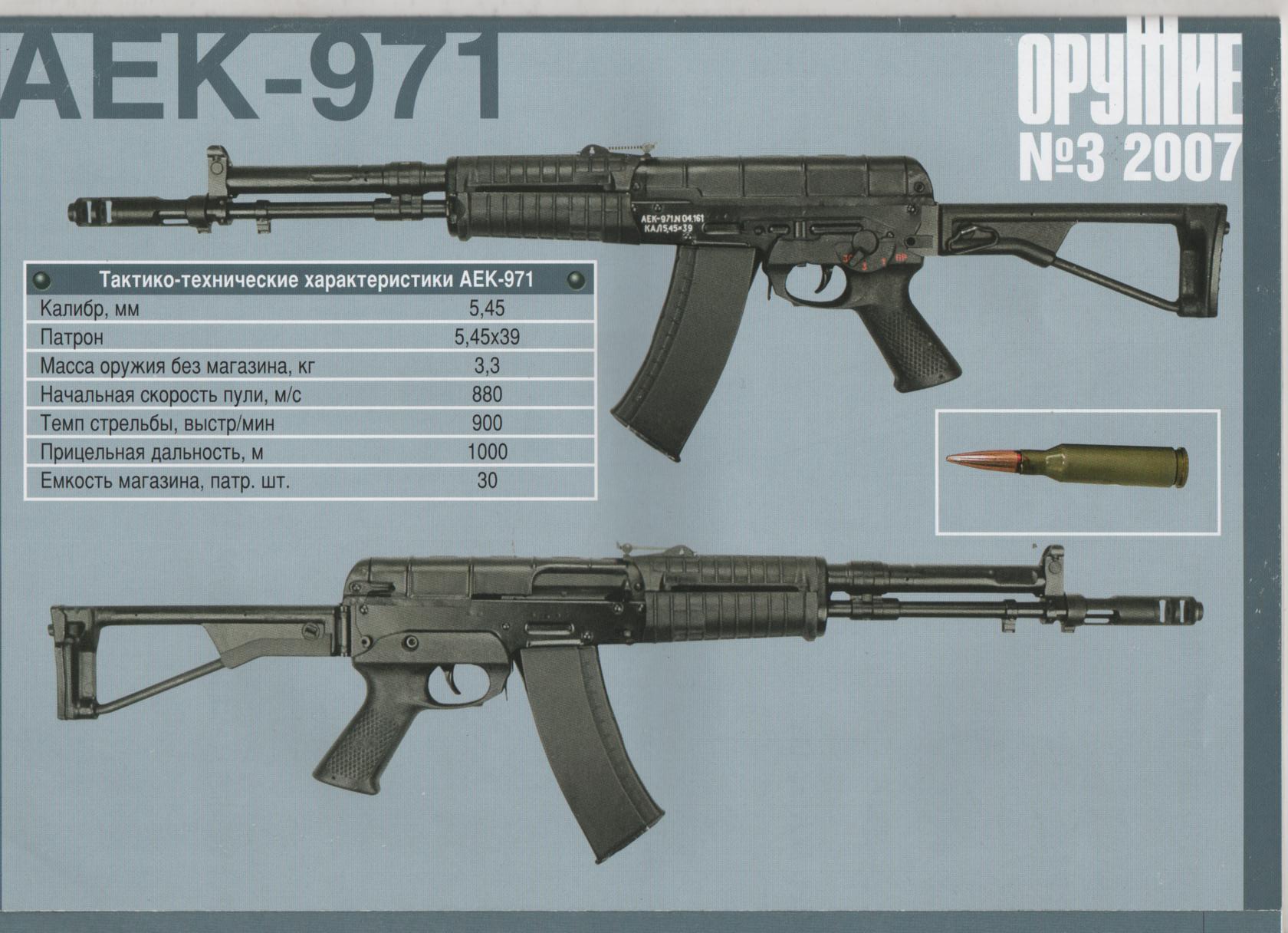 AEK-971 Backgrounds on Wallpapers Vista