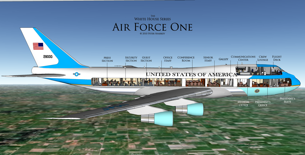 Images of Air Force One | 1200x613