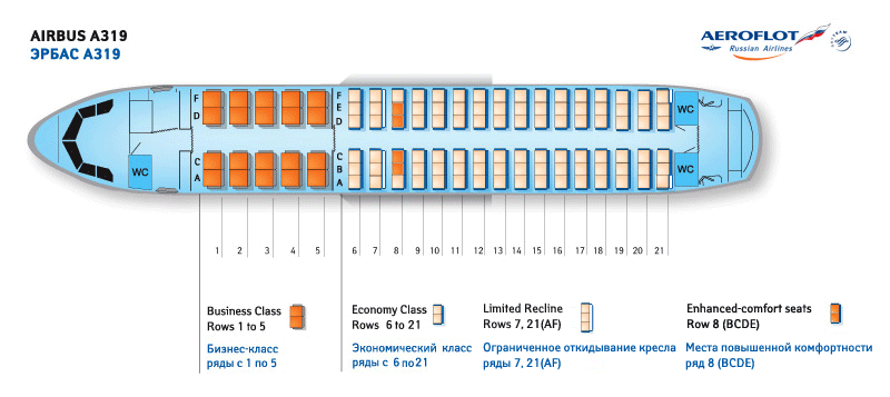 Airbus A319 #22