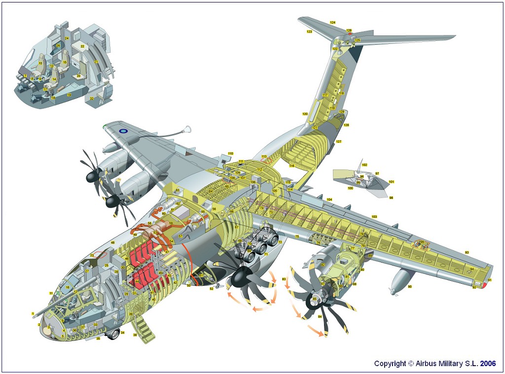 Nice Images Collection: Airbus A400M Desktop Wallpapers