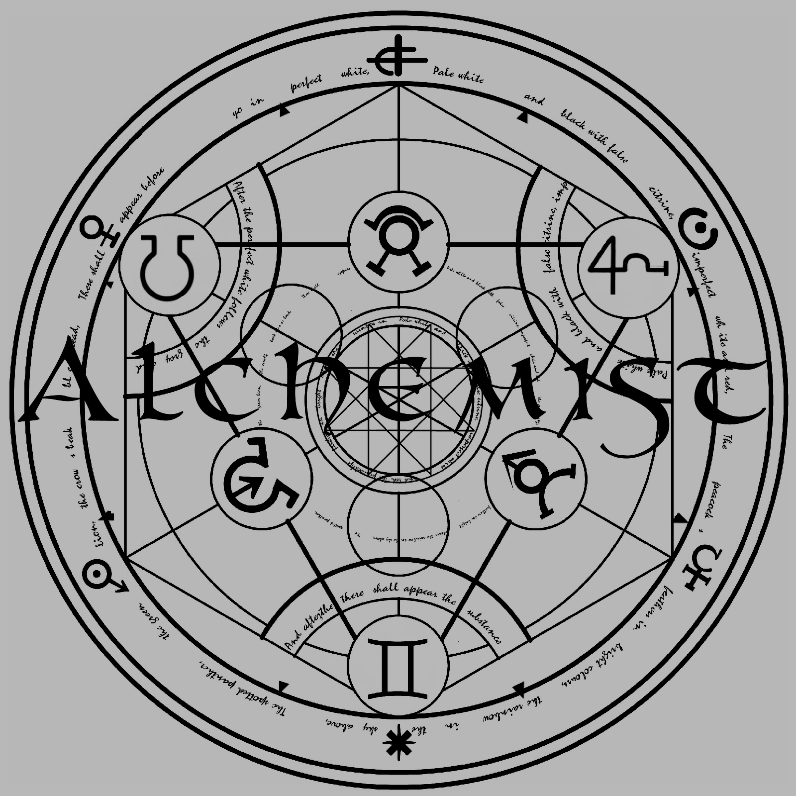 HQ Alchemist Wallpapers | File 691.47Kb