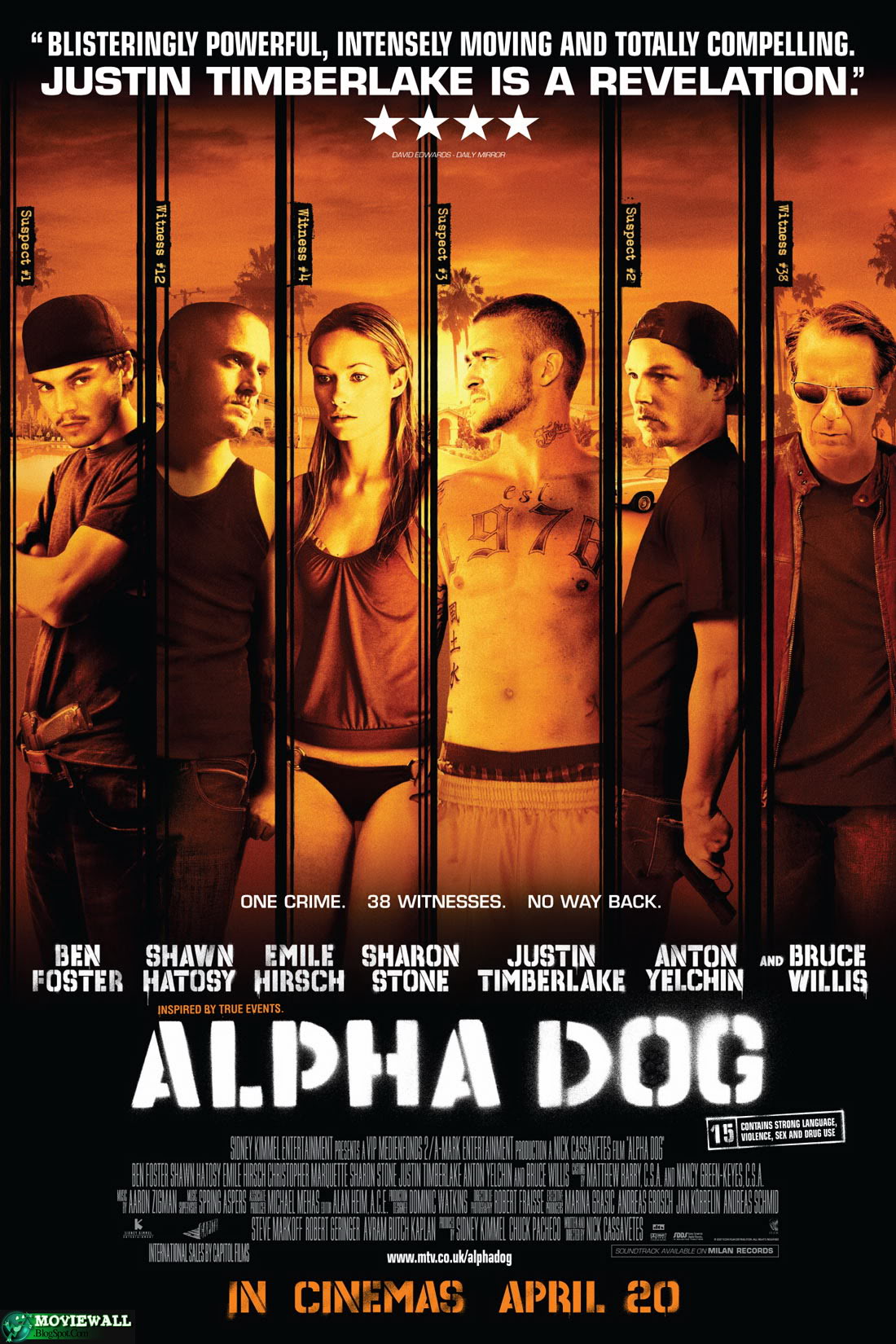 Alpha Dog High Quality Background on Wallpapers Vista