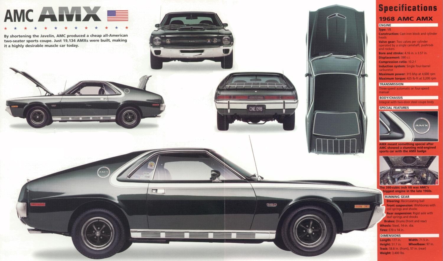 Nice Images Collection: AMC AMX Desktop Wallpapers