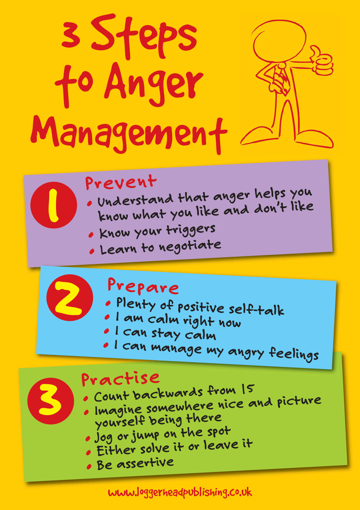 HQ Anger Management Wallpapers | File 861.24Kb