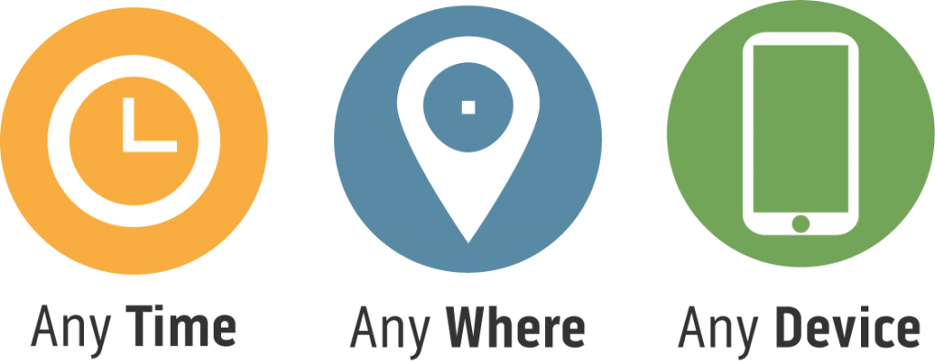 Anywhere Backgrounds, Compatible - PC, Mobile, Gadgets| 1024x399 px
