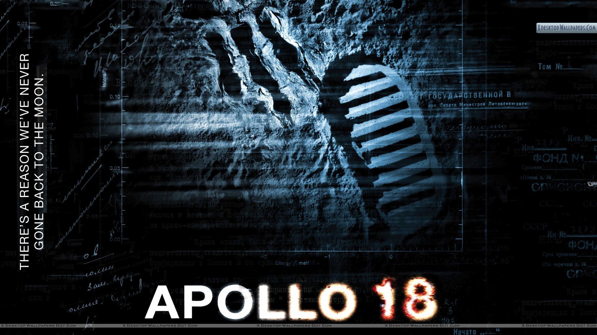 Apollo 18 Pics, Movie Collection