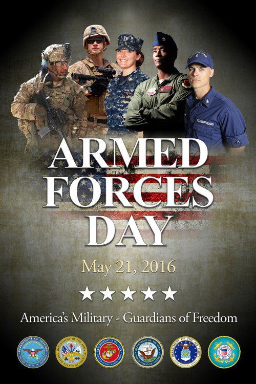 Armed Forces Day Backgrounds on Wallpapers Vista