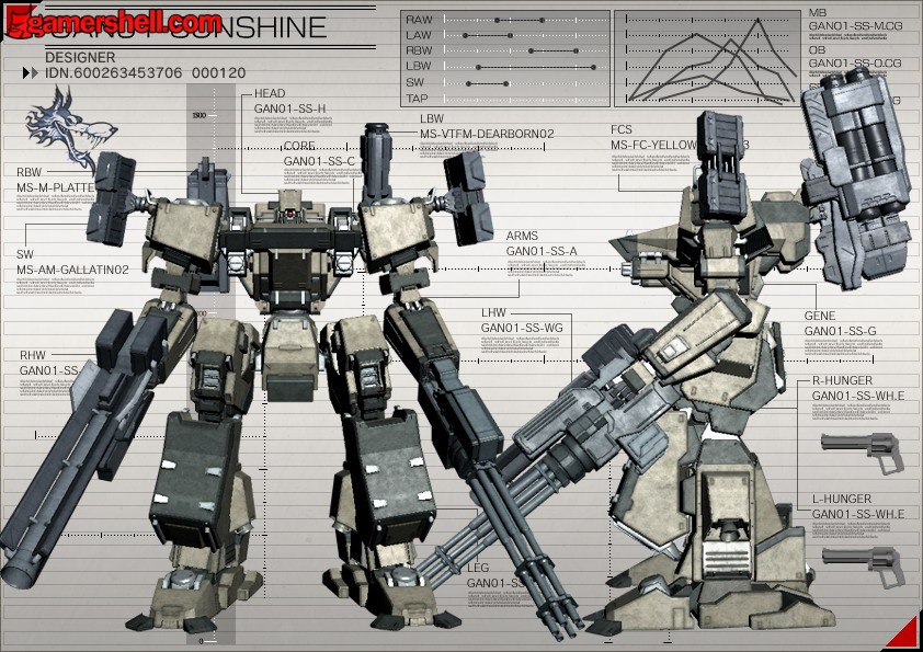 Armored Core 4 Pics, Video Game Collection