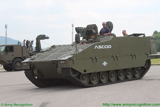 Armoured Personnel Carrier #20
