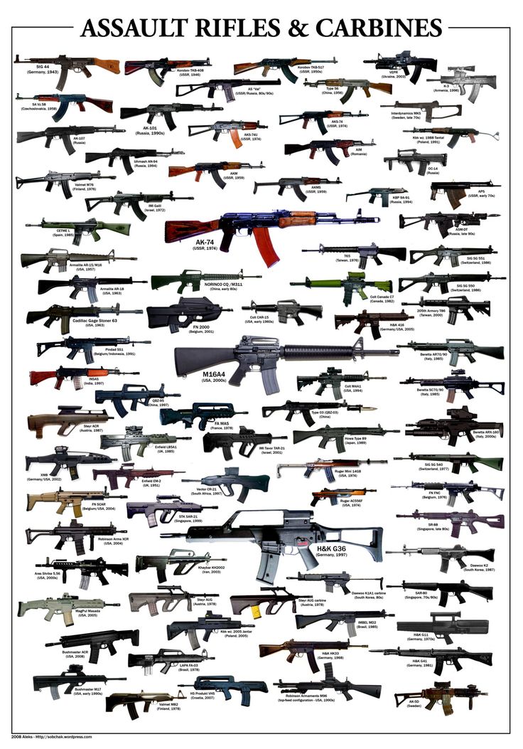 HD Quality Wallpaper | Collection: Weapons, 736x1053 Assault Rifle