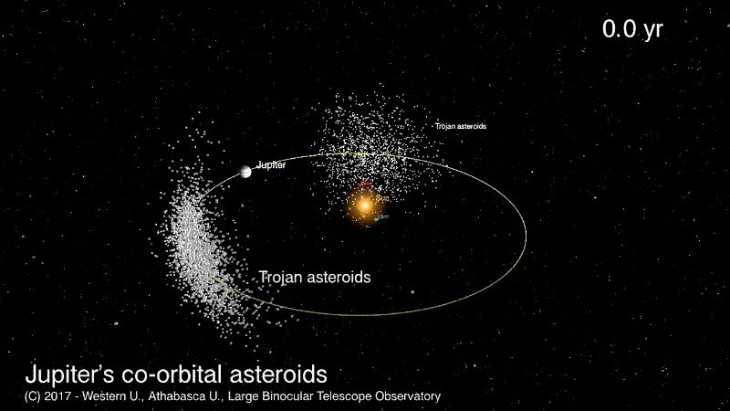 Asteroid  #11