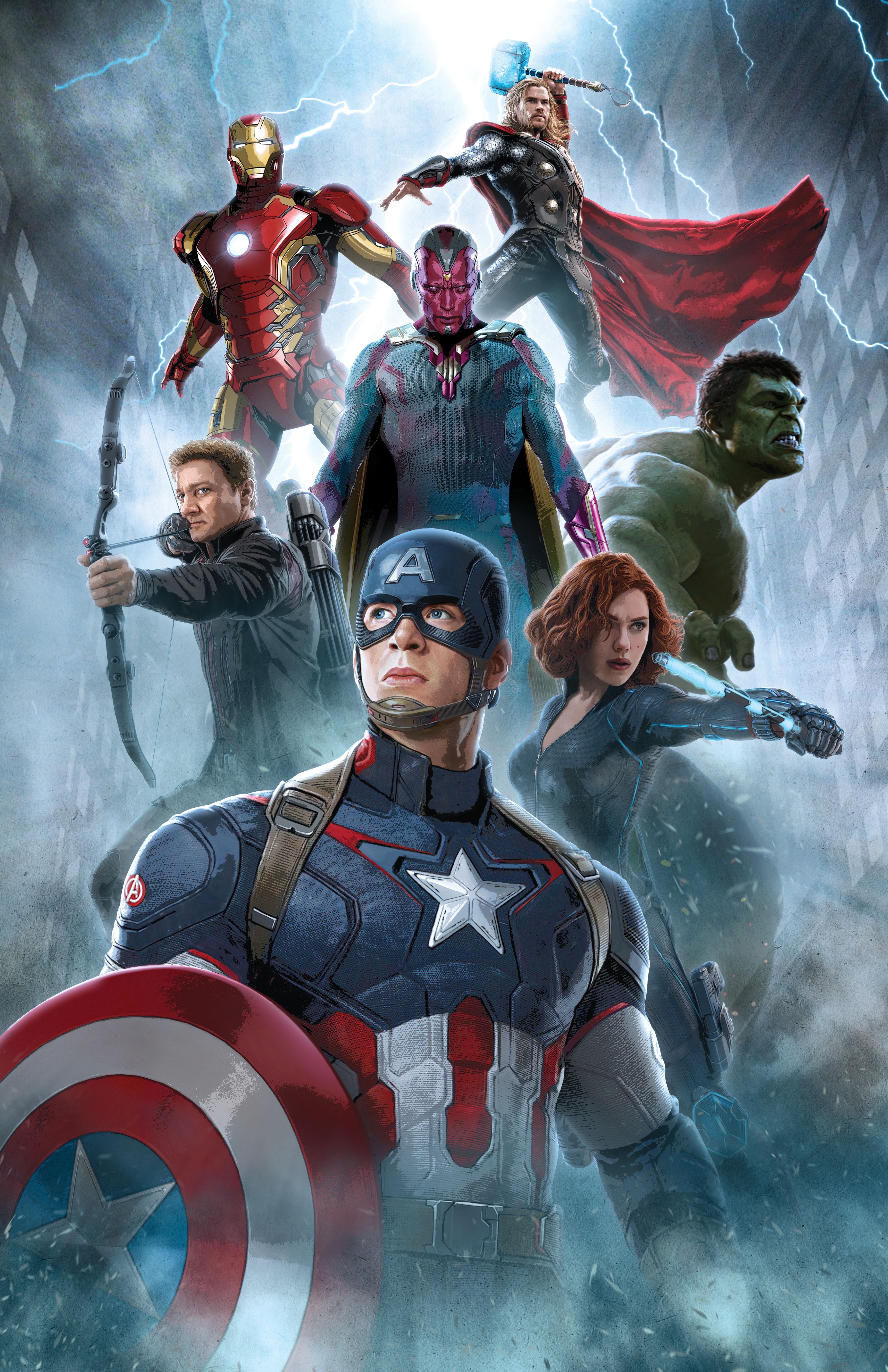 Avengers Pics, Comics Collection