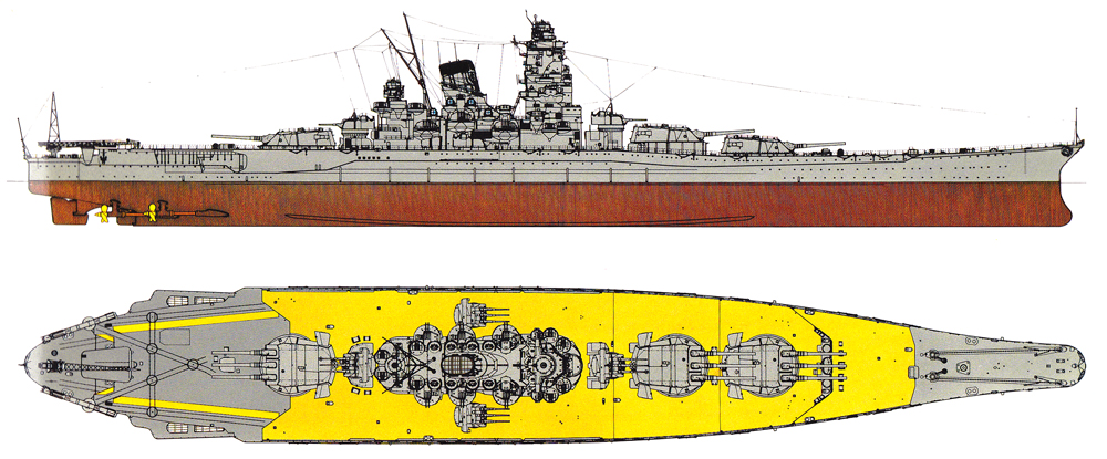HD Quality Wallpaper | Collection: Sci Fi, 1000x415 Battleship Yamato