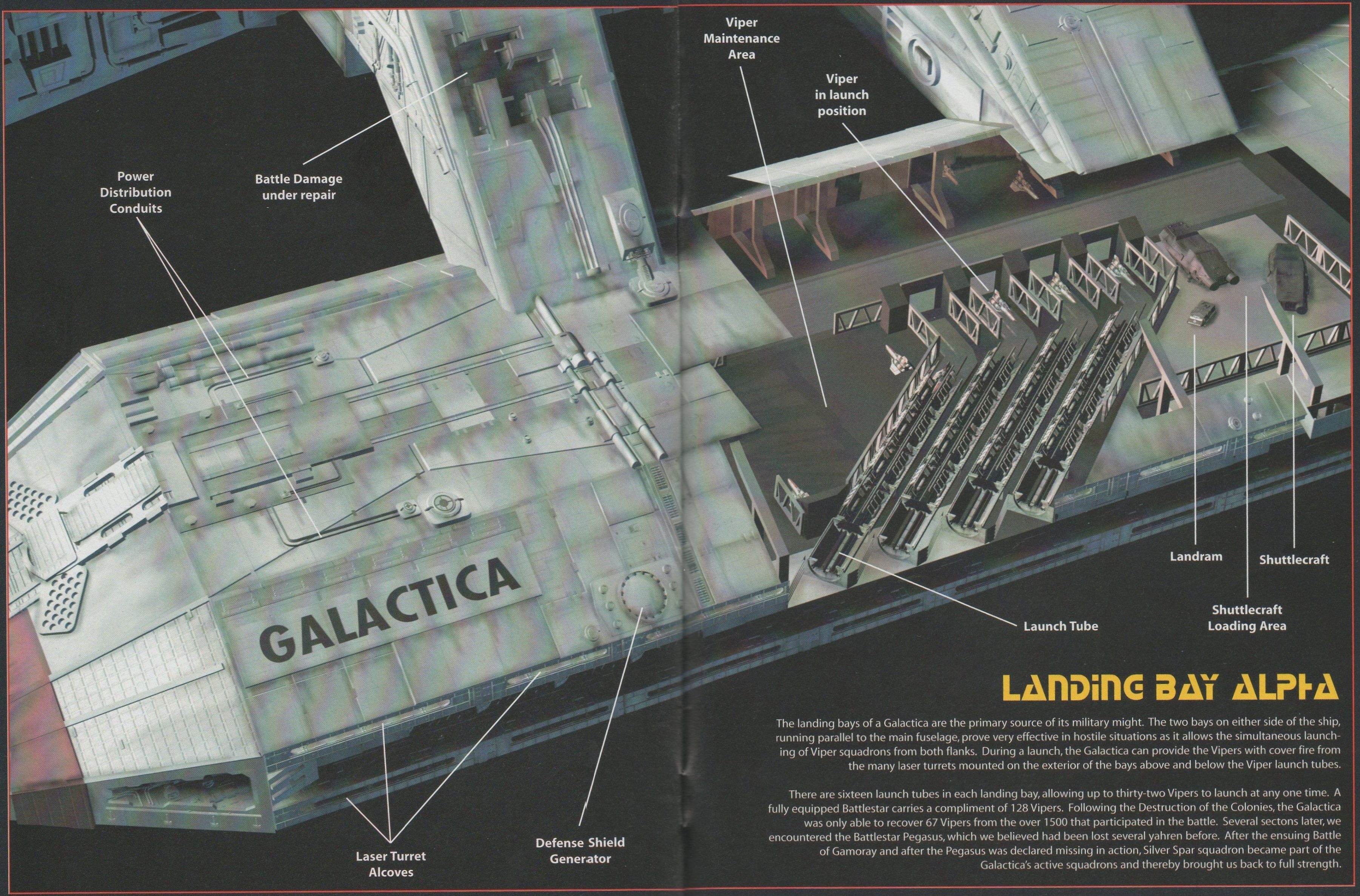 Nice Images Collection: Battlestar Galactica (1978) Desktop Wallpapers