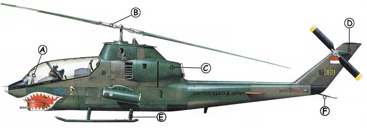 Bell AH-1 Cobra #11