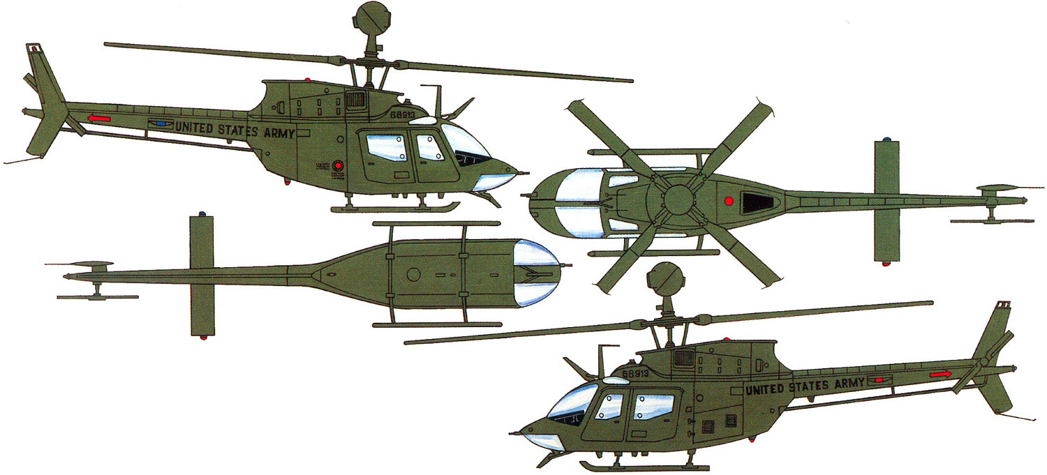HD Quality Wallpaper | Collection: Military, 1500x681 Bell OH-58 Kiowa