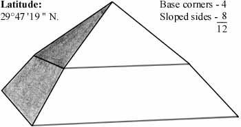 Bent Pyramid #14