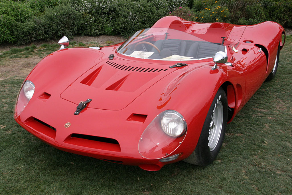 Images of Bizzarrini | 1024x683