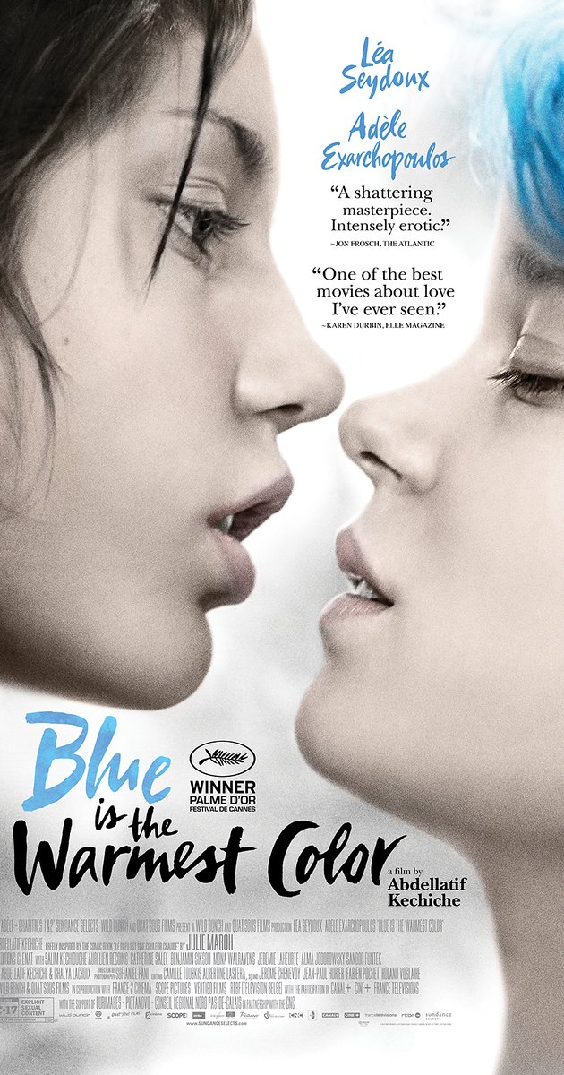 High Resolution Wallpaper | Blue Is The Warmest Color 630x1200 px