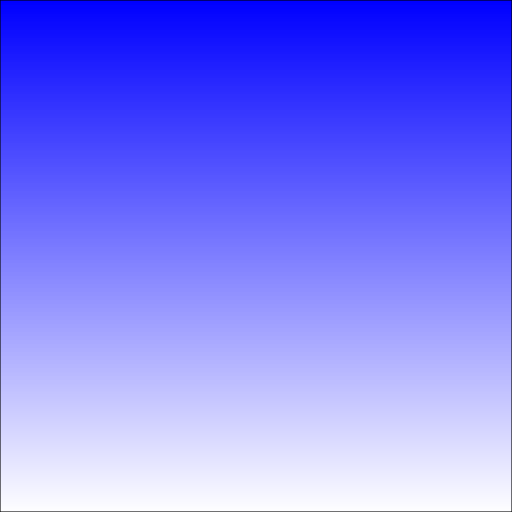 Blue White Backgrounds, Compatible - PC, Mobile, Gadgets| 2000x2000 px