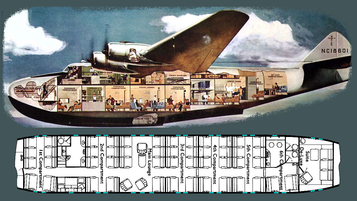 Boeing 314 Clipper HD wallpapers, Desktop wallpaper - most viewed