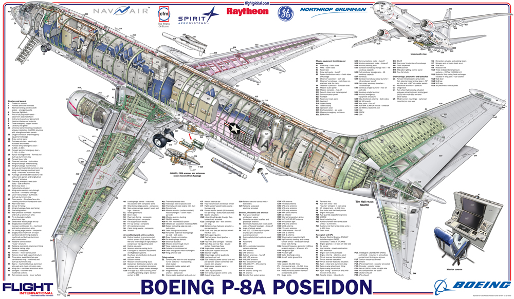 1000x582 > Boeing P-8 Poseidon Wallpapers